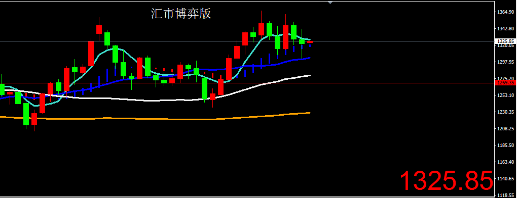 QQ截图20180305144711